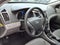 2014 Hyundai SONATA HYBRID Limited